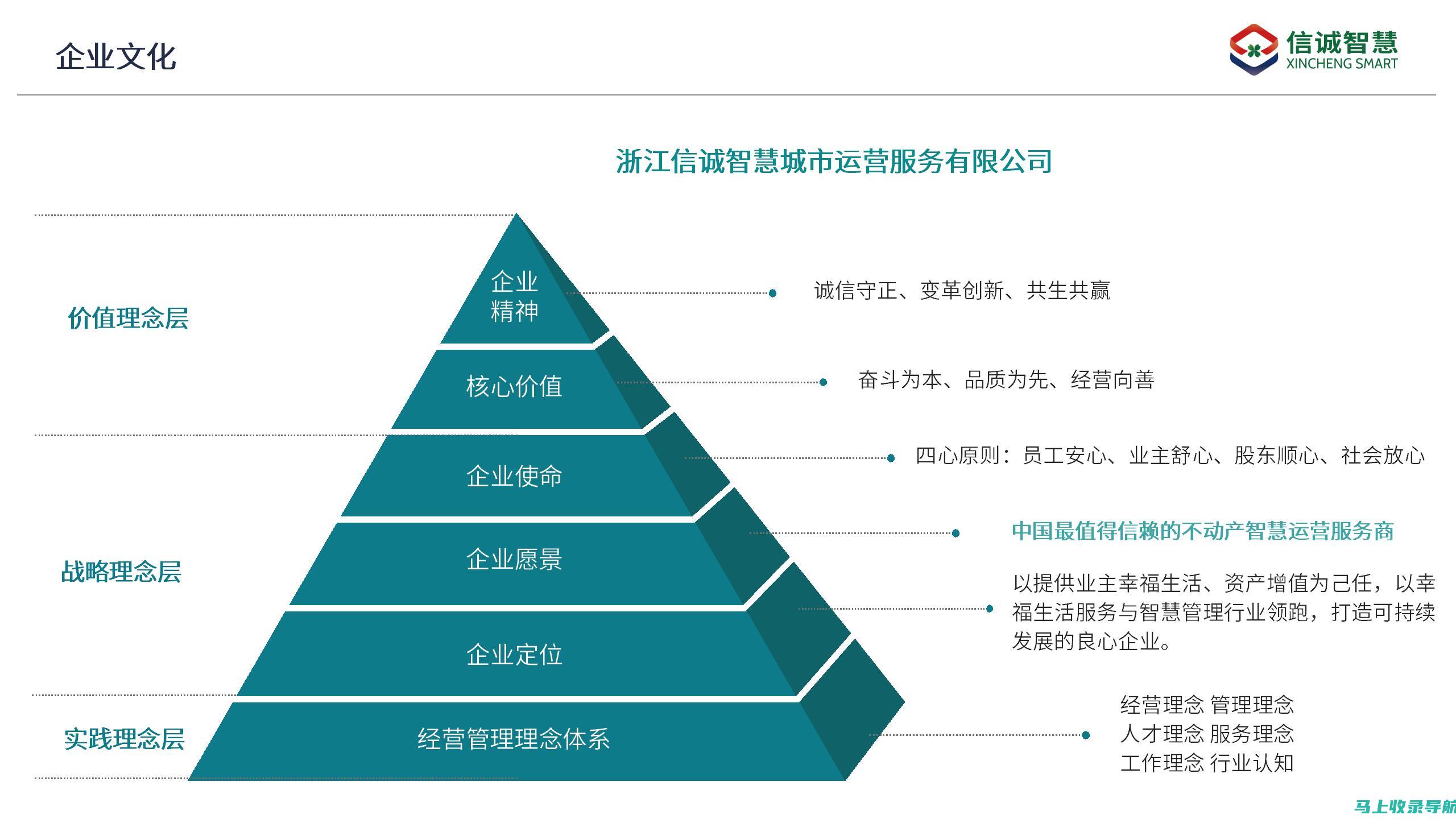 站长运营智慧：洞悉市场趋势与抓住机遇的策略解析